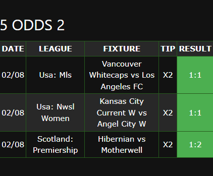 winning bet slips